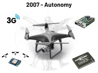 2007 - Autonomy
 