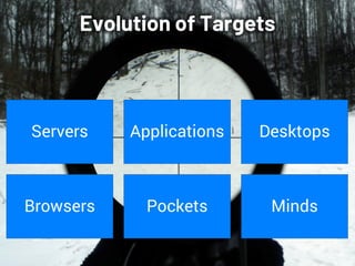 Servers Applications Desktops
Browsers Pockets Minds
Evolution of Targets
 