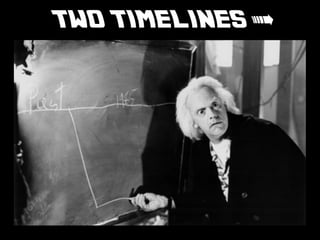 TWO TIMELINES >
 