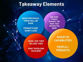 THE MORE
THINGS
CHANGE, THE
MORE THEY
REMAIN THE
SAME
NAKATOMI SPACE:
THERE WILL BE
BUGS
PRODUCTS ARE
SHORT LIVED
BUGS: USE THEM
OR LOSE THEM
DON'T OVERLOOK
TECH DEBT
INVEST IN
CAPABILITIES
PEOPLE >
PRODUCTS
Takeaway Elements
 