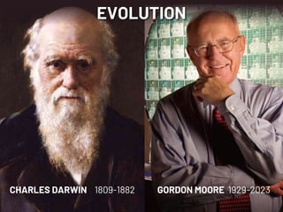 CHARLES DARWIN 1809-1882 GORDON MOORE 1929-2023
EVOLUTION
 