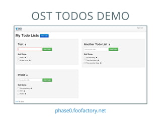 OST TODOS DEMO
phase0.foofactory.net
 