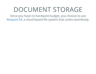 DOCUMENT STORAGE
Since you have no hardware budget, you choose to use
, a cloud-based file system that scales seamlessly.Amazon S3
 