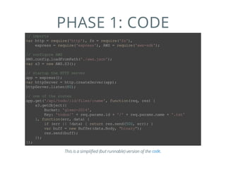 PHASE 1: CODE
//imports
varhttp=require('http'),fs=require('fs'),
express=require('express'),AWS=require('aws-sdk');
//configureAWS
AWS.config.loadFromPath('./aws.json');
vars3=newAWS.S3();
//startuptheHTTPserver
app=express();
varhttpServer=http.createServer(app);
httpServer.listen(80);
//oneoftheroutes
app.get('/api/todo/:id/files/:name',function(req,res){
s3.getObject({
Bucket:'glsec-2014',
Key:'todos/'+req.params.id+'/'+req.params.name+'.txt'
},function(err,data){
if(err||!data){returnres.send(500,err);}
varbuff=newBuffer(data.Body,"binary");
res.send(buff);
});
});
This is a simplified (but runnable) version of the .code
 