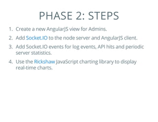 PHASE 2: STEPS
1. Create a new AngularJS view for Admins.
2. Add to the node server and AngularJS client.
3. Add Socket.IO events for log events, API hits and periodic
server statistics.
4. Use the JavaScript charting library to display
real-time charts.
Socket.IO
Rickshaw
 