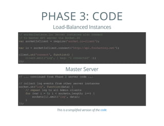 PHASE 3: CODE
Load-Balanced Instances
//workerInstance.js:Serverinstancesalsoconnect
//tomasterAPIserverviaSocket.IO
varsocketIoClient=require('socket.io-client');
vario=socketIoClient.connect('http://api.foofactory.net');
client.on('connect',function(){
client.emit('log',{msg:'Iconnected'});
});
Master Server
//...continuedfromPhase2servercode...
//collectlogeventsfromotherserverinstances
socket.on('log',function(data){
//repeatlogtoallAdminclients
for(vari=0;i<sockets.length;i++){
sockets[i].emit('log',data);
}
});
This is a simplified version of the .code
 