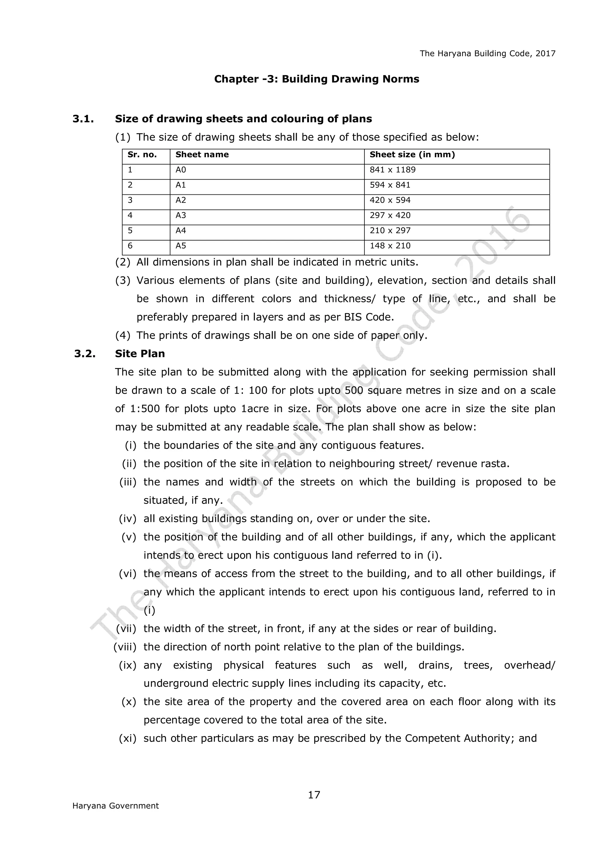 The haryana-building-code-2017-e56d7c795a | PDF