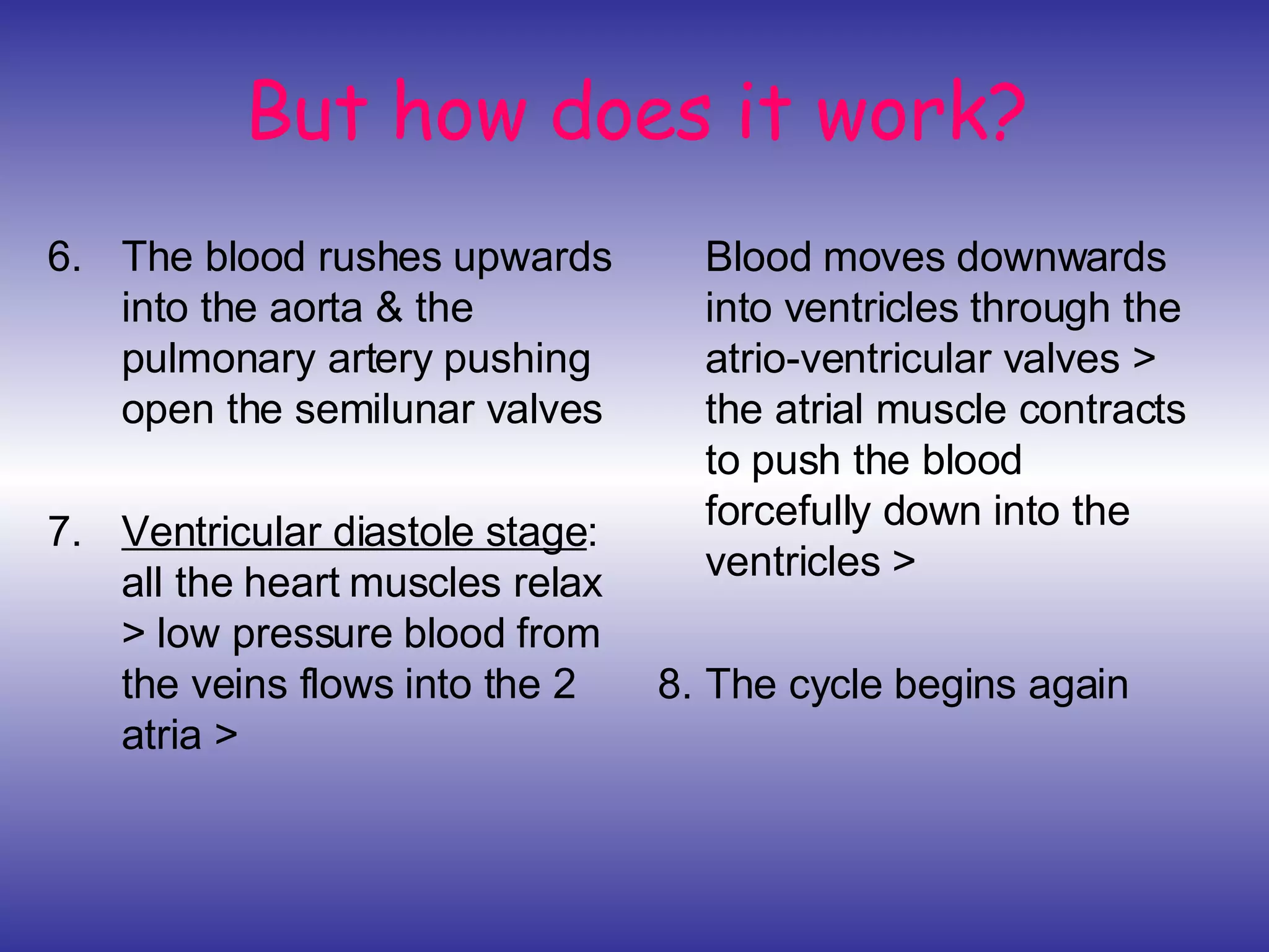IB Biology - The Heart | PPT