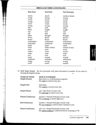 The heinemann-elt-toefl-preparation-course