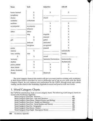 The heinemann-elt-toefl-preparation-course