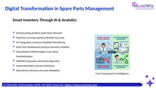 The Hidden Cost of Bad Spare Parts Planning (And How AI CMMS Fixes It ...