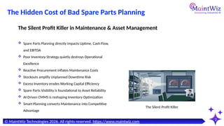 The Hidden Cost of Bad Spare Parts Planning (And How AI CMMS Fixes It ...