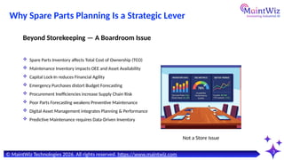 The Hidden Cost of Bad Spare Parts Planning (And How AI CMMS Fixes It ...