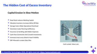 The Hidden Cost of Bad Spare Parts Planning (And How AI CMMS Fixes It ...