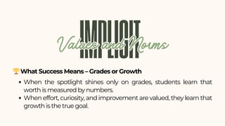 🏆What Success Means – Grades or Growth
IMPLICIT
Values and Norms
Values and Norms
When the spotlight shines only on grades, students learn that
worth is measured by numbers.
When effort, curiosity, and improvement are valued, they learn that
growth is the true goal.
 