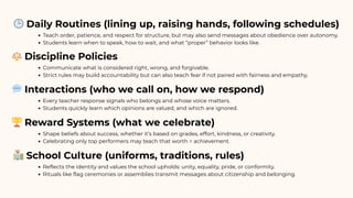 🕒Daily Routines (lining up, raising hands, following schedules)
Teach order, patience, and respect for structure, but may also send messages about obedience over autonomy.
Students learn when to speak, how to wait, and what “proper” behavior looks like.
⚖️Discipline Policies
Communicate what is considered right, wrong, and forgivable.
Strict rules may build accountability but can also teach fear if not paired with fairness and empathy.
💬Interactions (who we call on, how we respond)
Every teacher response signals who belongs and whose voice matters.
Students quickly learn which opinions are valued, and which are ignored.
🏆Reward Systems (what we celebrate)
Shape beliefs about success, whether it’s based on grades, effort, kindness, or creativity.
Celebrating only top performers may teach that worth = achievement.
🏫School Culture (uniforms, traditions, rules)
Reflects the identity and values the school upholds: unity, equality, pride, or conformity.
Rituals like flag ceremonies or assemblies transmit messages about citizenship and belonging.
 