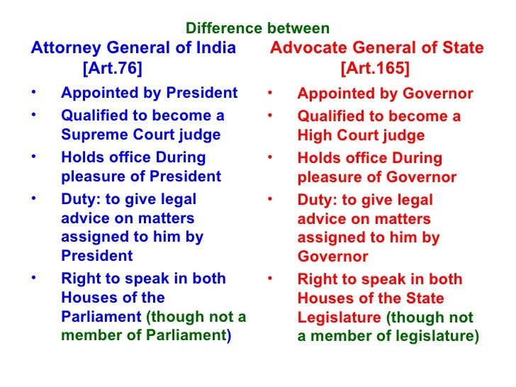 Difference Between Attorney And Advocate In India