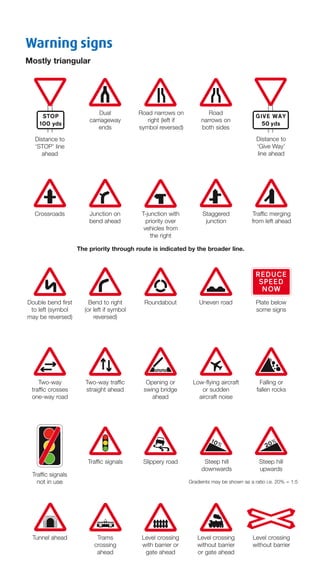 The Highway code traffic signs the-highway-code-traffic-signs
