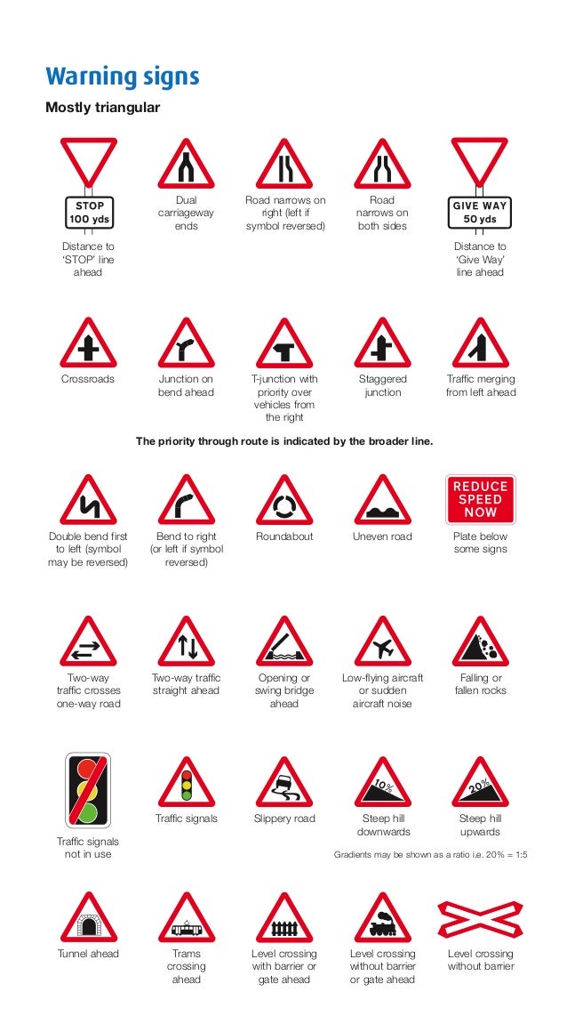 The Highway Code Traffic Signs The Highway Code Traffic Signs