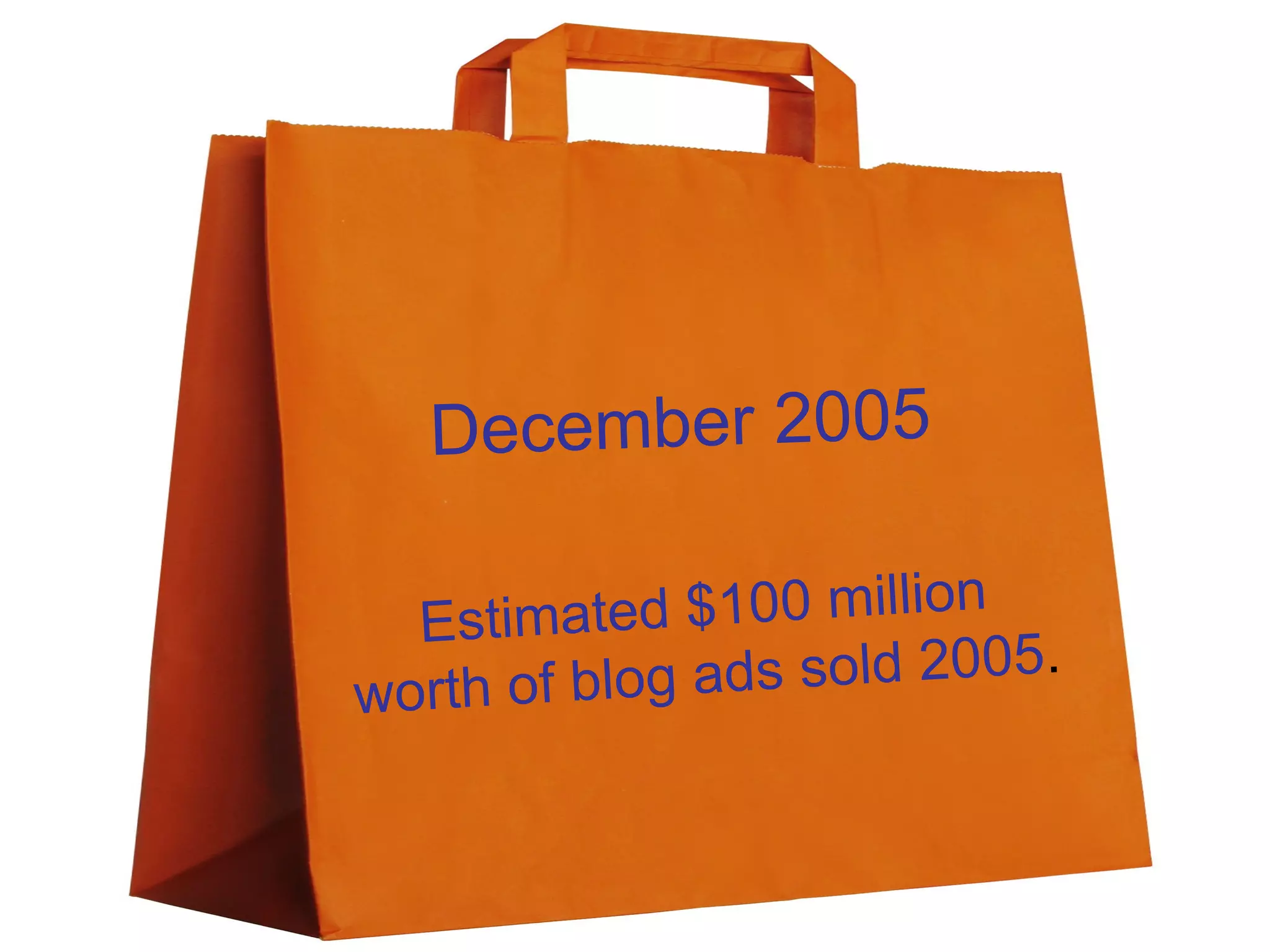 December 2005 Estimated $100 million worth of blog ads sold 2005 .  