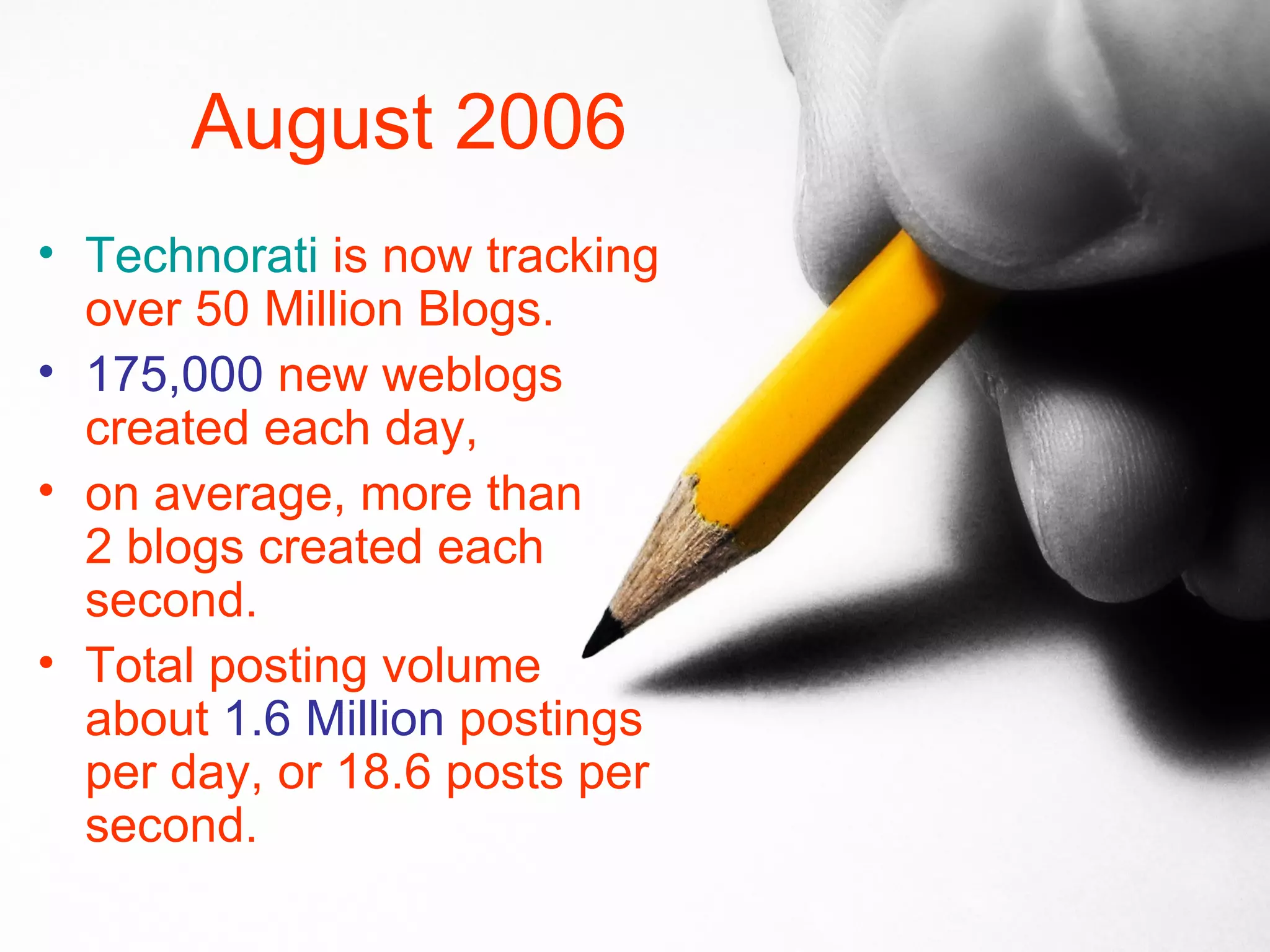 August 2006 Technorati   is now tracking over 50 Million Blogs. 175,000  new weblogs created each day,  on average, more than  2 blogs created each second.  Total posting volume about  1.6 Million  postings per day, or 18.6 posts per second. 