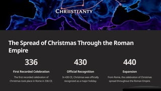 The-History-of-Christmas-From-Pagan-Roots-to-Christian-Tradition.pptx