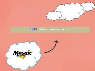 1993 Mosaic browser launch
 