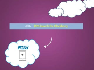 2002 RIMlaunch the Blackberry
 