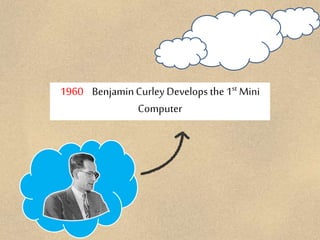 1960 BenjaminCurley Develops the 1st Mini
Computer
 