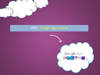 2009 Google Apps Launch
 