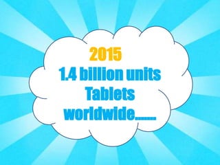 2015
1.4 billion units
Tablets
worldwide…….
 