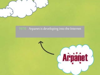 1970 Arpanet is developing intothe Internet
 