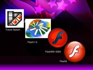 һЩ Logo
Future Splash
Flash1~5
FlashMX~2004
Flash8
 