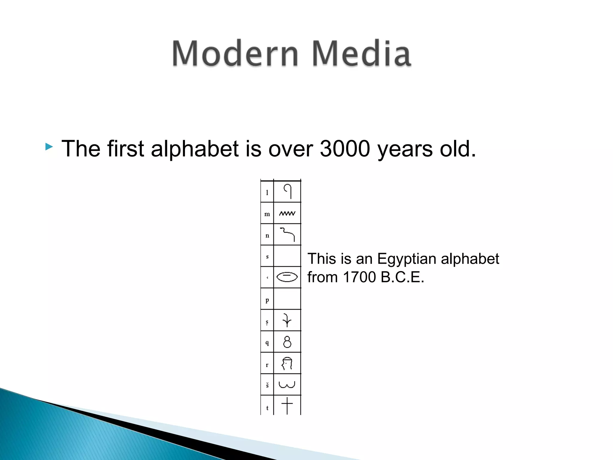  The first alphabet is over 3000 years old.
This is an Egyptian alphabet
from 1700 B.C.E.
 
