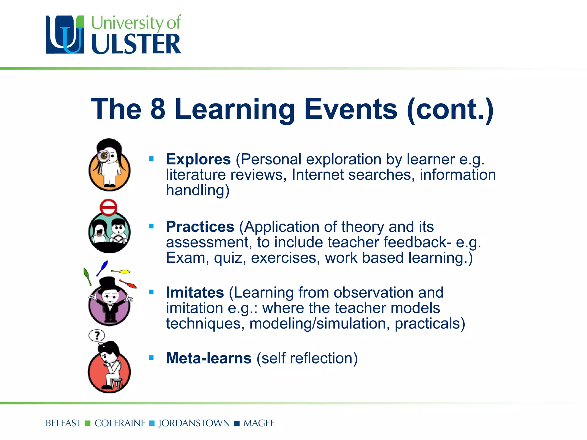 The 8 Learning Events (cont.) Explores  (Personal exploration by learner e.g. literature reviews, Internet searches, information handling) Practices  (Application of theory and its assessment, to include teacher feedback- e.g. Exam, quiz, exercises, work based learning.)  Imitates  (Learning from observation and imitation e.g.: where the teacher models techniques, modeling/simulation, practicals) Meta-learns  (self reflection) 