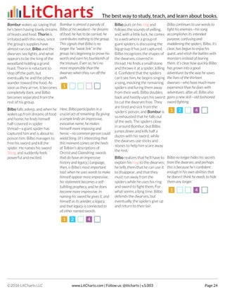 Bombur wakes up, saying that
he’s been having lovely dreams
of feasts and food. Thorin is
irritated with this news, since
the group’s supplies have
almost ran out. Bilbo and the
dwarves see lights, and what
appears to be the king of the
woodland holding a grand
feast. Thorin is reluctant to
step off the path, but
eventually he and the others
wander toward the food. As
soon as they arrive, it becomes
completely dark, and Bilbo
becomes separated from the
rest of his group.
Bombur is almost a parody of
Bilbo at his weakest—he dreams
of food, he has to be carried, he
contributes nothing to the group.
This signals that Bilbo is no
longer the “weak link” in the
group; he’s beginning to prove his
worth and earn his fourteenth of
the treasure. Even so, he’s no
more responsible than the
dwarves when they run off the
path.
11
Bilbo falls asleep, and when he
wakes up from dreams of food
and home, he finds himself
half-covered in spider
thread—a giant spider has
captured him and is about to
poison him. Bilbo manages to
free his sword and kill the
spider. He names his sword
Sting, and suddenly feels
powerful and excited.
Here, Bilbo participates in a
crucial act of renaming. By giving
a simple knife an impressive,
evocative name, he makes
himself more imposing and
heroic—no common person could
wield Sting. (It’s interesting that
this moment comes on the heels
of Tolkien’s descriptions of
Orcrist and Glamdring, swords
that do have an impressive
history and legacy.) Language,
then, is Bilbo’s most important
tool: when he uses words to make
himself appear more impressive,
his statement becomes a self-
fulfilling prophecy, and he does
become more impressive. In
naming his sword he gives it, and
himself as its wielder, a legacy,
and that legacy is connected to
all other named swords.
11 22 44
Bilbo puts on his ring and
follows the sounds of yelling,
and, with a little luck, he comes
to a web where a group of
giant spiders is discussing the
big group it has just captured.
Bilbo recognizes the shapes of
the dwarves, covered in
thread. He finds a small stone
and throws it at a spider, killing
it. Confident that the spiders
can’t see him, he begins singing
a song, mocking the remaining
spiders and luring them away
from their web. Bilbo doubles
back and hastily uses his sword
to cut the dwarves free. They
are tired and sick from the
spiders’ poison, and Bombur is
so exhausted that he falls out
of the web. The spiders close
in around Bombur, but Bilbo
jumps down and kills half a
dozen with his sword, while
the dwarves use sticks and
stones to help him scare away
the rest.
Bilbo continues to use words to
fight his enemies—his song
accomplishes its intended
purpose, confusing and
maddening the spiders. Bilbo, it’s
clear, has begun to enjoy his
quest, and relish the battles with
monsters instead of fearing
them. It’s clear how quickly Bilbo
has grown into a good
adventurer by the way he saves
the lives of the thirteen
dwarves—who have much more
experience than he does with
adventures, after all. Bilbo also
gains a new skill—old-fashioned
sword fighting.
11 22 44
Bilbo realizes that he’ll have to
explain his ring to the dwarves;
he tells them that he can use it
to disappear, and that they
must run away from the
spiders while he uses his ring
and sword to fight them. For
what seems a long time, Bilbo
defends the dwarves, but
eventually, the spiders give up
and return to their lair.
Bilbo no longer hides his secrets
from the dwarves, and perhaps
this is because he’s confident
enough in his own abilities that
he doesn’t think he needs to hide
them any longer.
11 44
The best way to study, teach, and learn about books.
©2016 LitCharts LLC www.LitCharts.com | Follow us: @litcharts | v.S.003 Page 24
 