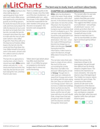 One night, Bilbo overhears the
elves talking about an
upcoming great feast, full of
wine and revelry. Bilbo seizes
the opportunity, and when the
guards are drinking upstairs,
he steals the keys to the prison
cells and frees every dwarf. He
tells the dwarves to hurry and
be silent as he loads them into
barrels; normally the barrels
transport wine down the river
to trade with the men of Lake-
town (which is also called
Esgaroth). Now they will carry
the dwarves to freedom. Bilbo
lowers the barrels into the
canal and they float down the
river. Bilbo himself is forced to
swim in the water, at least until
he is able to swim to a barrel
and use it as a raft.
There is a childish quality to the
dwarves' escape, since they make
use of the elves’ drunkenness—an
unmistakably adult vice—when
they escape. In this chapter, Bilbo
has become responsible for the
other members of his group, and
the end is no exception—he’s
forced to swim alongside the
barrels.
11 33
The barrels run aground at a
nearby town, where they’re
stored overnight. Bilbo swims
ashore and uses his ring to
steal some food and wine; the
next day, the barrels are sent
back along the river, and they
float to Lake-town.
Tolkien doesn’t give details about
how Bilbo steals food that
night—it’s as if Bilbo has grown
so competent as this kind of
burglary that it’s almost not
worth mentioning.
11
CHAPTER 10: A WARM WELCOME
Bilbo, who has developed a
cold in the water, floats along
with the dwarves, still in their
barrels. In the distance beyond
Lake-town, he sees the Lonely
Mountain, the mountain he
and the dwarves have been
trying to reach, and thinks that
he isn’t at all glad to see it. The
narrator notes that Bilbo has
found the only good path from
Mirkwood to the dwarves’
destination—the river—since
the roads of Mirkwood have
become too dangerous, or
fallen into disrepair. Gandalf,
having learned this
information, makes haste to
rejoin the dwarves, though
Bilbo doesn’t know this at the
time.
The narrator offers his own take
on Bilbo’s adventures, and
explains that Bilbo was luckier
than he could have imagined.
This suggests that Bilbo’s success
as an adventurer—and, perhaps,
all adventurers’ success—isn’t
entirely up to them; there’s an
element of chance or fate at play.
Gandalf will return to the
dwarves to help them, but it’s
clear by now that Bilbo can often
figure out how to get by without
Gandalf.
11 44
The narrator notes that Lake-
town is a town of men, which,
like much of the area
surrounding the Lonely
Mountain, has fallen into
disrepair following the arrival
of Smaug. Though men in
Lake-town are relatively far
away from Smaug, and survive
by trading with the elves along
the river, they can still see the
ruin Smaug caused—there are
no trees or elaborate buildings.
Some say that one day the
dwarves will return to their
home, and the men of Lake-
town will return to and rebuild
Dale, a large town that was
prosperous when it traded
with the dwarves and that
Smaug later destroyed.
Tolkien here portrays the
importance of hope to the
townspeople; they get through
their difficult lives by thinking
ahead to a brighter future. This
reinforces the importance of
music and poetry—the songs the
dwarves sing at the beginning of
The Hobbit, for instance, help to
maintain this spirit of hope. The
connection of the relative
poverty of Lake-town to the
disappearance of the dwarves
from the Lonely Mountain again
suggests the power when elves,
men, and dwarves cooperate
rather than fight, when they work
together rather than split apart
based on greed.
11 33
The best way to study, teach, and learn about books.
©2016 LitCharts LLC www.LitCharts.com | Follow us: @litcharts | v.S.003 Page 26
 