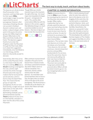 The dwarves are afraid of what
they’ll encounter in the
mountain, and have little spirit
for their quest. Bilbo,
surprisingly, is eager to use the
map to find the secret
passageway. However, after
many days of looking, they do
not succeed in finding it.
Autumn is almost over, and
winter is about to begin: at this
point in the quest, the entire
group, even Bilbo, begins to
despair. Bilbo looks to the
West and thinks fondly of his
home. The dwarves suggest
that he try to enter the
Kingdom under the Mountain
through the Main Gate; Bilbo
turns down this suggestion
immediately, since he’d likely to
run into Smaug, and the
dwarves reluctantly accept his
decision.
Though Bilbo was initially
reluctant to go to the mountain,
the sight of the map—he’s loved
maps since long before he began
the quest—reinvigorates his
spirits. This, and the other
conversations Bilbo has with the
dwarves in this section, suggests
that defeating Smaug is as much
a practical problem as one of
bravery—they have to figure out
how to enter the mountain first.
11 44
Several days after they arrive
at the Lonely Mountain, there
is a new moon in the sky and
the sun is setting. Bilbo sees a
thrush knocking a snail against
the rock, and this sight
reminds him of the message
Elrond read on the map: he
realizes that he has found the
secret entrance, and it is
Durin’s Day, the dwarf New
Year. This means that the
group can open the
passageway. As the sun sets
that evening, a single red ray of
light shines on the side of the
mountain; a rock falls,
illuminating a keyhole, just as
Elrond predicted. Quickly,
Thorin produces his key, turns
it in the keyhole, and opens a
door into the side of the Lonely
Mountain.
Bilbo continues to prove himself
valuable to the quest, but his
heroism here is based on traits
not always connected to heroism
(but which Tolkien seems to
indicate should be). He is
observant, and has a better
memory than the other
dwarves—he remembers that
Elrond told them that on Durin’s
Day, the light of the sun would
shine on the door to the secret
passageway. The thrush proves a
valuable ally to the dwarves, for
reasons that Tolkien will make
clear later on.
44
CHAPTER 12: INSIDE INFORMATION
Thorin announces that it is
time for Bilbo to earn his pay
by investigating the interior of
the Mountain and acting as a
burglar. Bilbo replies,
impatiently, that he has
already saved the dwarves
twice, but that he’ll go into the
Mountain anyway, since he
trusts his luck more than he
used to at home. He asks for
someone to accompany him
into the Mountain; only Balin,
who’s fond of Bilbo,
volunteers. The narrator notes
that dwarves are tricky, and
not always very honorable.
These dwarves, the narrator
continues, intend to keep their
promise and pay Bilbo
handsomely for his services,
but at the same time, they’re
not necessarily willing risk
their own lives to help him.
Balin walks Bilbo into the
Mountain, but eventually he
hangs back and lets Bilbo
proceed alone. Bilbo is afraid,
but determined to go on—he
has changed greatly since he
left his home.
Bilbo is clearly enjoying himself
when he notes how useful he’s
been to the dwarves so far: he’s
bragging. At the same time, the
narrator paints a complicated
portrait of dwarves. Some, such
as Balin, are kind, and genuinely
like Bilbo. Nevertheless, the
dwarves as a group don’t value
Bilbo’s life remotely as much as
they value their gold and jewels.
This foreshadows the conflicts of
the final chapters of The Hobbit,
and suggests that Bilbo, for all his
flaws, is the real moral center of
the book.
11 44
The best way to study, teach, and learn about books.
©2016 LitCharts LLC www.LitCharts.com | Follow us: @litcharts | v.S.003 Page 28
 