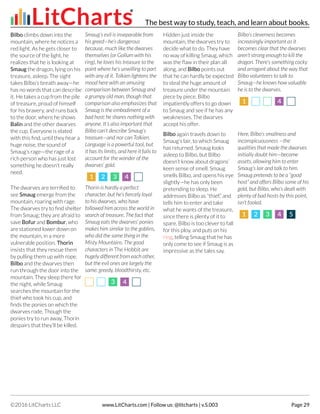 Bilbo climbs down into the
mountain, where he notices a
red light. As he gets closer to
the source of the light, he
realizes that he is looking at
Smaug the dragon, lying on his
treasure, asleep. The sight
takes Bilbo’s breath away—he
has no words that can describe
it. He takes a cup from the pile
of treasure, proud of himself
for his bravery, and runs back
to the door, where he shows
Balin and the other dwarves
the cup. Everyone is elated
with this find, until they hear a
huge noise, the sound of
Smaug’s rage—the rage of a
rich person who has just lost
something he doesn’t really
need.
Smaug’s evil is inseparable from
his greed—he’s dangerous
because, much like the dwarves
themselves (or Gollum with his
ring), he loves his treasure to the
point where he’s unwilling to part
with any of it. Tolkien lightens the
mood here with an amusing
comparison between Smaug and
a grumpy old man, though that
comparison also emphasizes that
Smaug is the embodiment of a
bad host: he shares nothing with
anyone. It’s also important that
Bilbo can’t describe Smaug’s
treasure—and nor can Tolkien.
Language is a powerful tool, but
it has its limits, and here it fails to
account for the wonder of the
dwarves’ gold.
11 22 33 44
The dwarves are terrified to
see Smaug emerge from the
mountain, roaring with rage.
The dwarves try to find shelter
from Smaug; they are afraid to
save Bofur and Bombur, who
are stationed lower down on
the mountain, in a more
vulnerable position. Thorin
insists that they rescue them
by pulling them up with rope.
Bilbo and the dwarves then
run through the door into the
mountain. They sleep there for
the night, while Smaug
searches the mountain for the
thief who took his cup, and
finds the ponies on which the
dwarves rode. Though the
ponies try to run away, Thorin
despairs that they’ll be killed.
Thorin is hardly a perfect
character, but he’s fiercely loyal
to his dwarves, who have
followed him across the world in
search of treasure. The fact that
Smaug eats the dwarves’ ponies
makes him similar to the goblins,
who did the same thing in the
Misty Mountains. The good
characters in The Hobbit are
hugely different from each other,
but the evil ones are largely the
same: greedy, bloodthirsty, etc.
33 44
Hidden just inside the
mountain, the dwarves try to
decide what to do. They have
no way of killing Smaug, which
was the flaw in their plan all
along, and Bilbo points out
that he can hardly be expected
to steal the huge amount of
treasure under the mountain
piece by piece. Bilbo
impatiently offers to go down
to Smaug and see if he has any
weaknesses. The dwarves
accept his offer.
Bilbo’s cleverness becomes
increasingly important as it
becomes clear that the dwarves
aren’t strong enough to kill the
dragon. There’s something cocky
and arrogant about the way that
Bilbo volunteers to talk to
Smaug—he knows how valuable
he is to the dwarves.
11 44
Bilbo again travels down to
Smaug’s lair, to which Smaug
has returned. Smaug looks
asleep to Bilbo, but Bilbo
doesn’t know about dragons’
keen sense of smell. Smaug
smells Bilbo, and opens his eye
slightly—he has only been
pretending to sleep. He
addresses Bilbo as “thief,” and
tells him to enter and take
what he wants of the treasure,
since there is plenty of it to
spare. Bilbo is too clever to fall
for this ploy, and puts on his
ring, telling Smaug that he has
only come to see if Smaug is as
impressive as the tales say.
Here, Bilbo’s smallness and
inconspicuousness —the
qualities that made the dwarves
initially doubt him—become
assets, allowing him to enter
Smaug’s lair and talk to him.
Smaug pretends to be a “good
host” and offers Bilbo some of his
gold, but Bilbo, who’s dealt with
plenty of bad hosts by this point,
isn’t fooled.
11 22 33 44 55
The best way to study, teach, and learn about books.
©2016 LitCharts LLC www.LitCharts.com | Follow us: @litcharts | v.S.003 Page 29
 