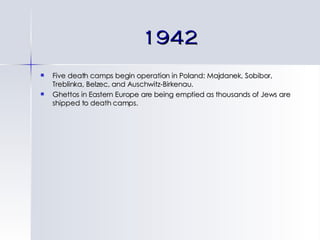1942 Five death camps begin operation in Poland: Majdanek, Sobibor, Treblinka, Belzec, and Auschwitz-Birkenau. Ghettos in Eastern Europe are being emptied as thousands of Jews are shipped to death camps. 