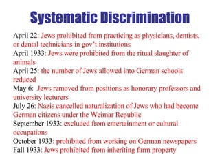 April 22 : Jews prohibited from practicing as physicians, dentists, or dental technicians in gov’t institutions  April 1933 : Jews were prohibited from the ritual slaughter of animals April 25 : the number of Jews allowed into German schools  reduced May 6 :  Jews removed from positions as honorary professors and university lecturers July 26 : Nazis cancelled naturalization of Jews who had become German citizens under the Weimar Republic September 1933 : excluded from entertainment or cultural occupations October 1933 : prohibited from working on German newspapers Fall 1933 : Jews prohibited from inheriting farm property Systematic Discrimination 