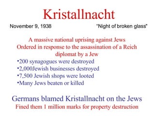 A massive national uprising against Jews Ordered in response to the assassination of a Reich diplomat by a Jew 200 synagogues were destroyed 2,000Jewish businesses destroyed  7,500 Jewish shops were looted Many Jews beaten or killed Germans blamed Kristallnacht on the Jews Fined them 1 million marks for property destruction Kristallnacht November 9, 1938 “ Night of broken glass" 