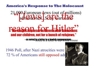 America's Response to The Holocaust 21,000 European Jews (out of millions) admitted to U.S. by war’s end “ We fought to preserve America for Americans and our children, not for a bunch of refujews.”   - as noted in a letter to a Jewish congressman 1946 Poll, after Nazi atrocities were well known: 72 % of Americans  still opposed  admitting Jews “ [Jews] are the reason for Hitler” - noted in a letter to the White House 