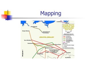 Mapping 