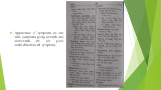  Appearance of symptoms on one
side, symptoms going upwards and
downwards etc. are given
under directions of symptoms.
14
 