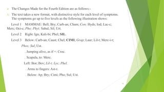 ➢ The Changes Made for the Fourth Edition are as follows:-
1) The text takes a new format, with distinctive style for each level of symptoms.
The symptoms go up to five levels as the following illustration shows:
Level 1 MAMMAE: Bell; Bry; Carb-an; Cham; Con; Hyds; Iod; Lac-c;
Merc; Oci-c; Pho; Phyt; Sabal; Sil; Urt.
Level 2 Right: Ign; Kali-bi; Phel; SIL.
Level 3 Below: Carb-an; Caust; Chel; CIMI; Grap; Laur; Lil-t; Merc-i-r;
Phos; Sul; Ust.
. Jumping alive, as if +: Croc.
. Scapula, to: Merc.
Left: Bor; Bov; Lil-t; Lyc; Phel.
. Arms to fingers: Ast-r.
. Below: Ap; Bry; Cimi; Pho; Sul; Ust.
16
 