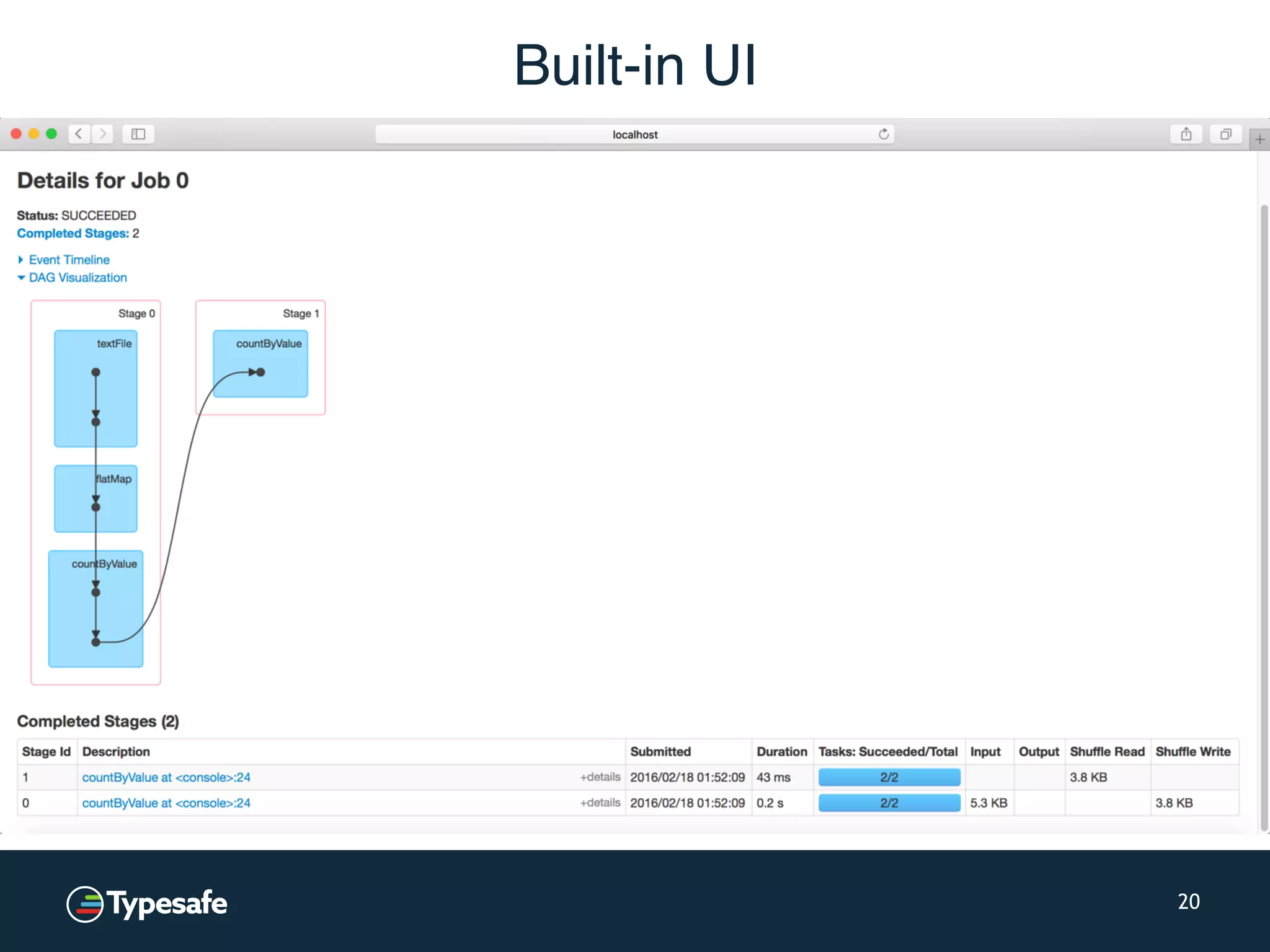 Built-in UI 20 