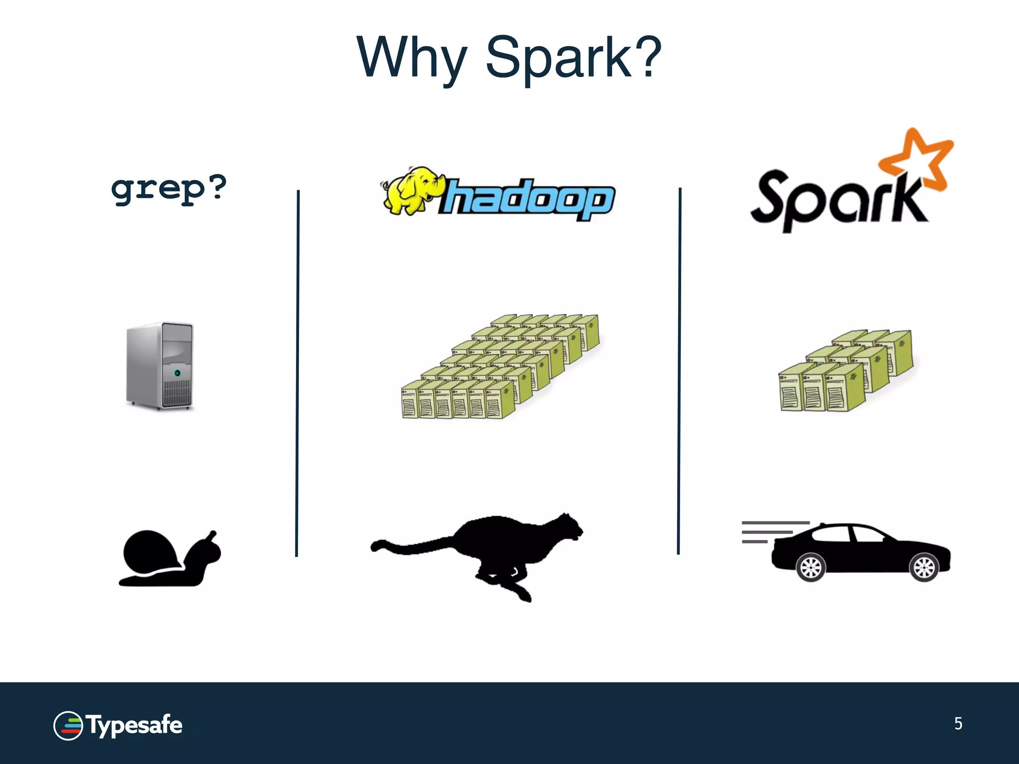 Why Spark? 5 grep? 