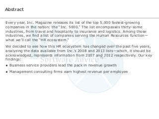 Abstract
Every year, Inc. Magazine releases its list of the top 5,000 fastest-growing
companies in the nation: the “Inc. 5...
