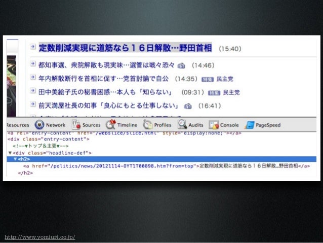 The Html5 Outline The Html5 Outline